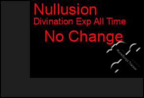 Total Graph of Nullusion