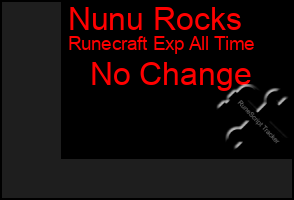 Total Graph of Nunu Rocks