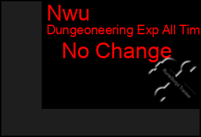 Total Graph of Nwu