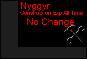 Total Graph of Nyggyr