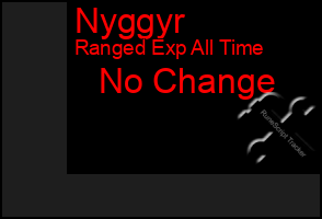 Total Graph of Nyggyr