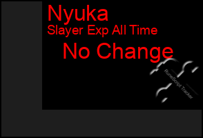 Total Graph of Nyuka