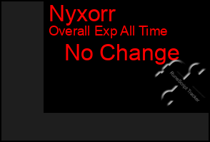 Total Graph of Nyxorr
