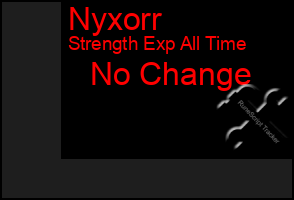 Total Graph of Nyxorr