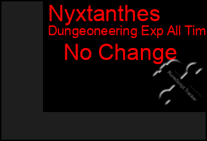 Total Graph of Nyxtanthes