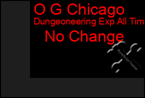 Total Graph of O G Chicago