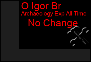 Total Graph of O Igor Br