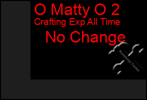 Total Graph of O Matty O 2