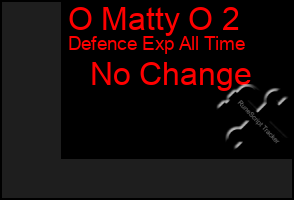 Total Graph of O Matty O 2