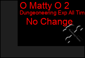 Total Graph of O Matty O 2