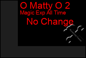 Total Graph of O Matty O 2