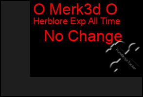 Total Graph of O Merk3d O