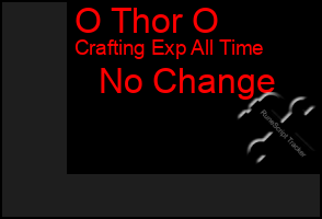 Total Graph of O Thor O