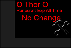 Total Graph of O Thor O