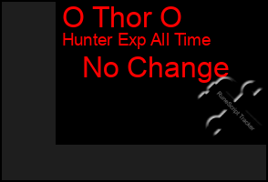 Total Graph of O Thor O