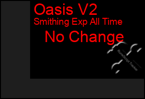 Total Graph of Oasis V2