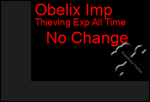 Total Graph of Obelix Imp
