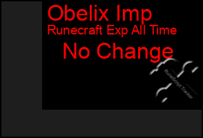 Total Graph of Obelix Imp