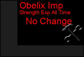 Total Graph of Obelix Imp