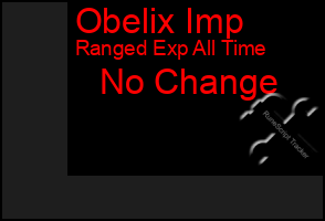 Total Graph of Obelix Imp