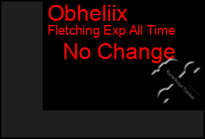 Total Graph of Obheliix