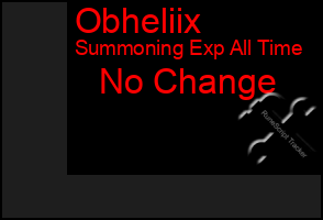 Total Graph of Obheliix