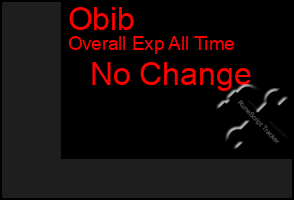 Total Graph of Obib