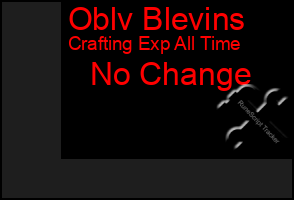 Total Graph of Oblv Blevins