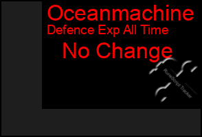 Total Graph of Oceanmachine