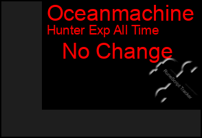 Total Graph of Oceanmachine