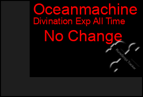 Total Graph of Oceanmachine