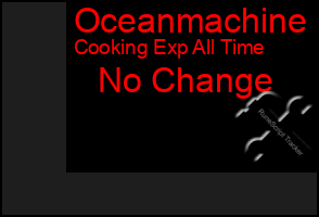 Total Graph of Oceanmachine