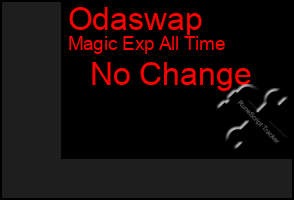 Total Graph of Odaswap