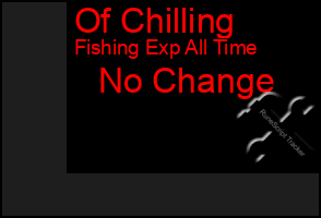 Total Graph of Of Chilling