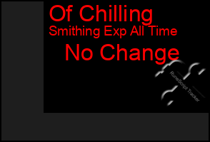 Total Graph of Of Chilling