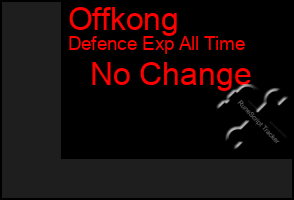 Total Graph of Offkong