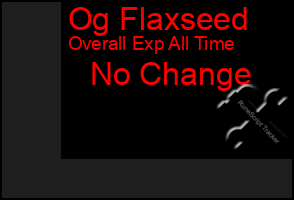 Total Graph of Og Flaxseed