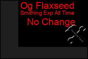Total Graph of Og Flaxseed