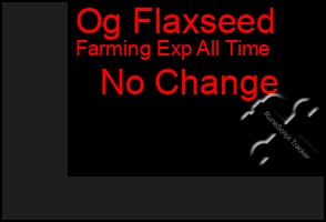 Total Graph of Og Flaxseed
