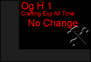 Total Graph of Og H 1