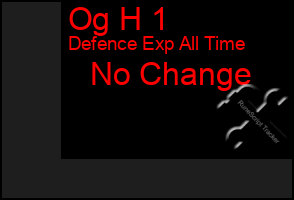Total Graph of Og H 1