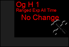 Total Graph of Og H 1
