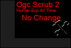 Total Graph of Ogc Scrub 2