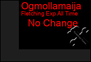 Total Graph of Ogmollamaija