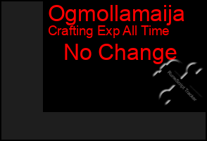 Total Graph of Ogmollamaija