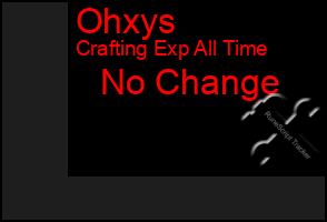 Total Graph of Ohxys