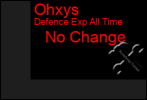 Total Graph of Ohxys