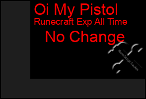 Total Graph of Oi My Pistol