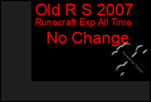 Total Graph of Old R S 2007