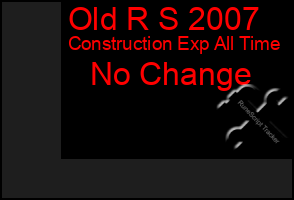 Total Graph of Old R S 2007